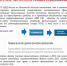 Внимание организаций и индивидуальных предпринимателей, эксплуатирующих транспортные средства - ЗАТО Власиха
