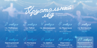 Фестиваль фигурного катания под руководством Ильи Авербуха пройдет в Подмосковье в январе - ЗАТО Власиха